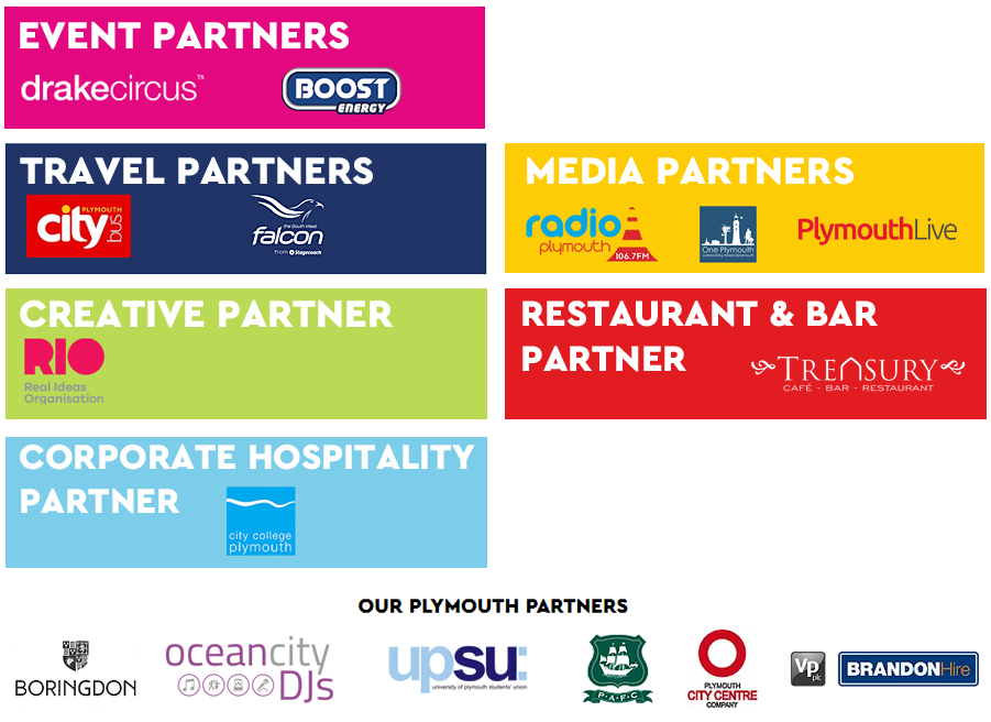Ocean City Sounds Partners