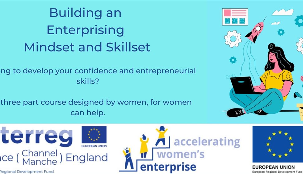 Building an Enterprising Mindset and Skillset